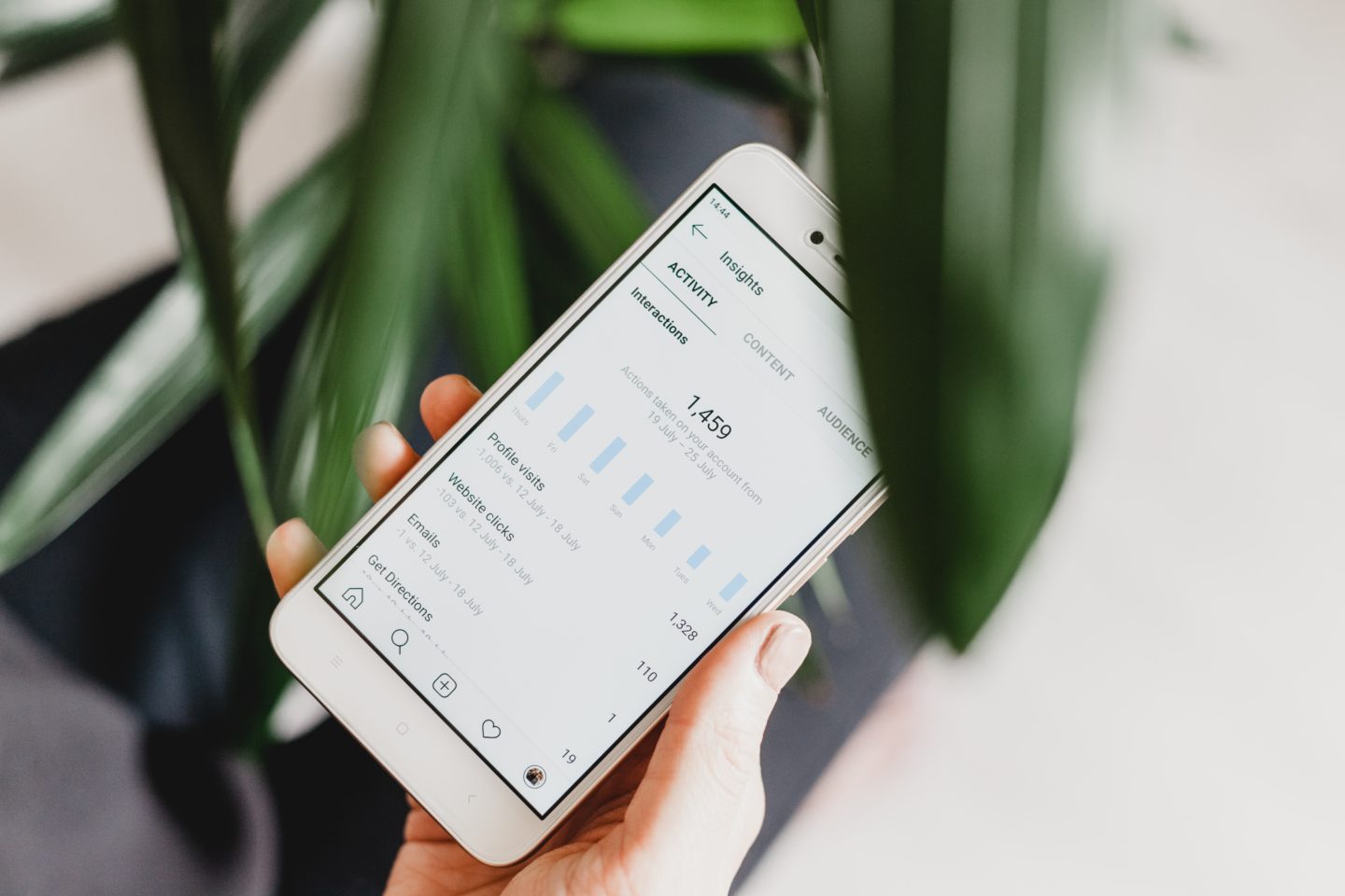 Why Local Online Advertising Is Key For Small Businesses